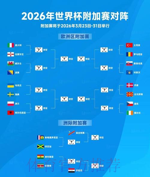 2026世界杯比分最新地址全站